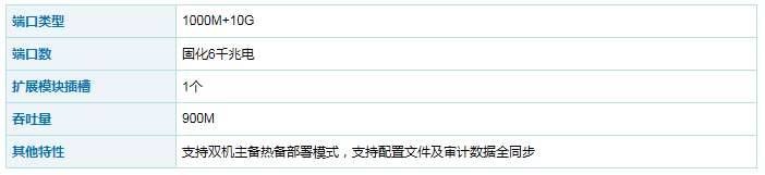 安全审计2.png
